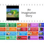 Games of Narrative Text - Find the match